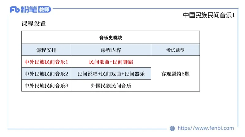 6.23晚-理论精讲-中外民族民间音乐1-王齐悦_4-教培资料-26年最新资料-同步更新_科一科二电子资料合集中小幼（笔记真题知识点汇总等）文件多，按需保存_01西米合集_1理论精讲