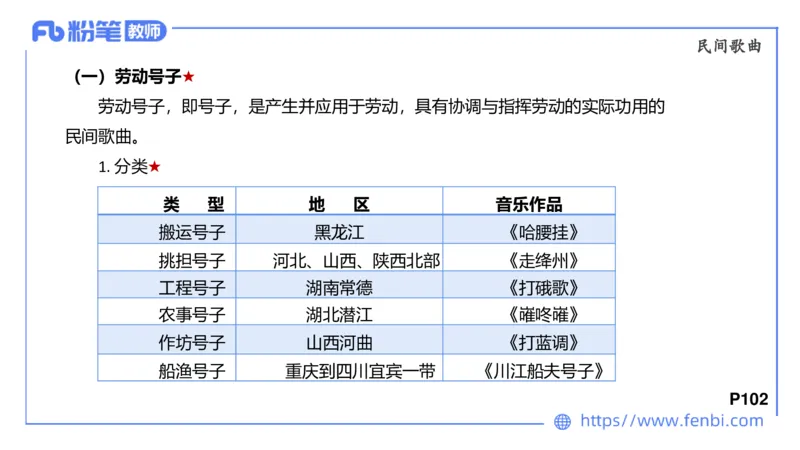 6.23晚-理论精讲-中外民族民间音乐1-王齐悦_4-教培资料-26年最新资料-同步更新_科一科二电子资料合集中小幼（笔记真题知识点汇总等）文件多，按需保存_01西米合集_1理论精讲