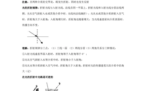 物理专题考点04：光的折射_2026考公资料_（28）上岸村合集（司马、章晓铭、王永恒、天晓、忠政、丁旭等）_2025合集_92024上岸村广东省考科学推理套卷班_课件
