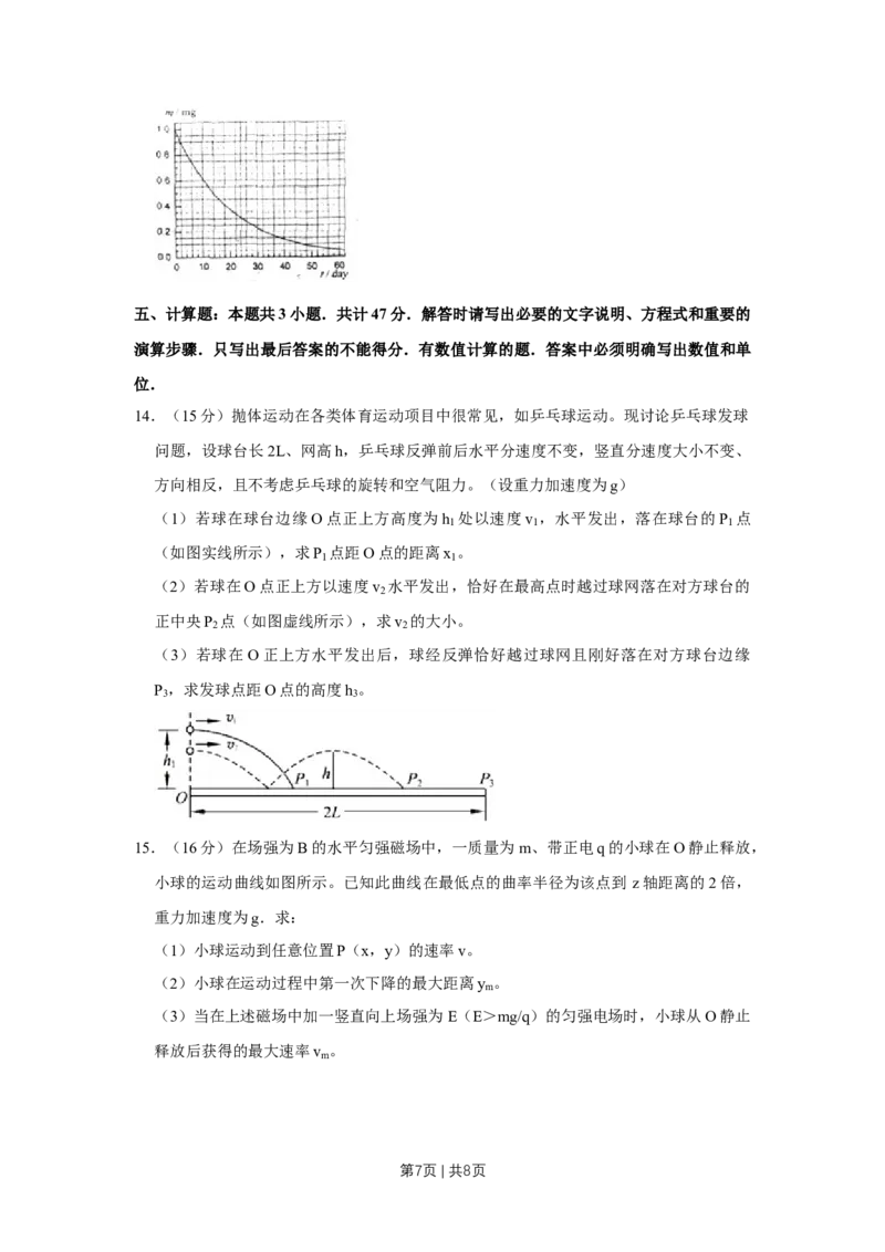 2008年高考物理试卷（江苏）（空白卷）_1.高考2025全国各省真题+答案_01.2008-2024全国高考真题（按省份分类）_10.江苏_2008-2024&middot;（江苏）物理高考真题