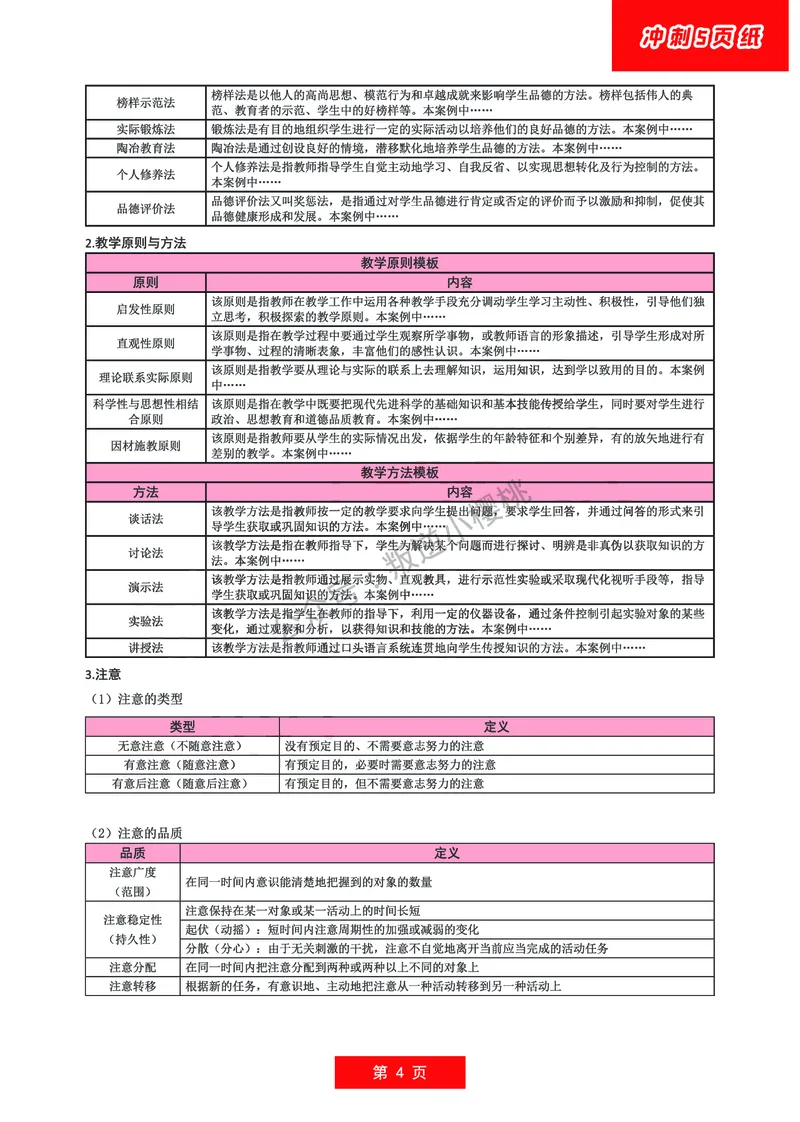 中学科二五页纸_4-教培资料-26年最新资料-同步更新_初中高中教资_2025上中学教资笔试_062025上教资笔试考前冲刺汇总_04、中学考前抢分