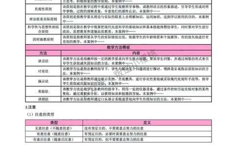 中学科二五页纸_4-教培资料-26年最新资料-同步更新_初中高中教资_2025上中学教资笔试_062025上教资笔试考前冲刺汇总_04、中学考前抢分
