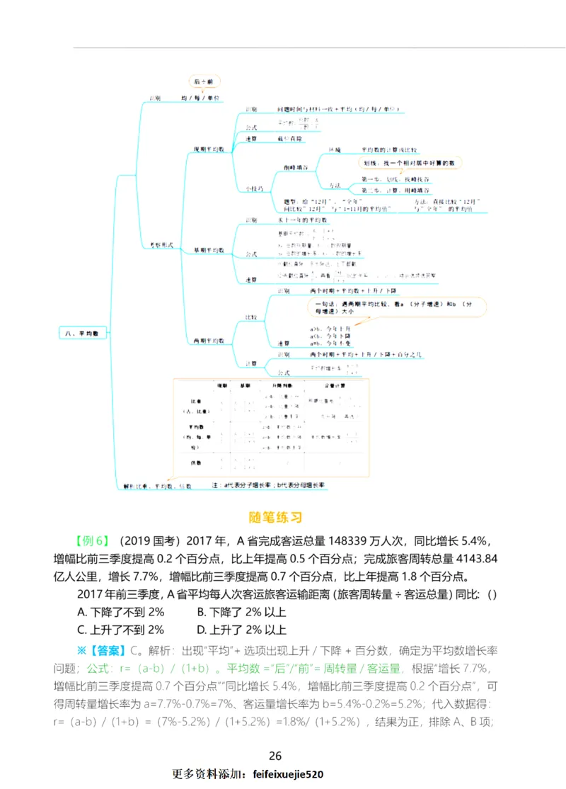 三色笔记-行测理_26吉林考备考资料包_04行测资料包（笔记图推导图等）_36行测三色笔记
