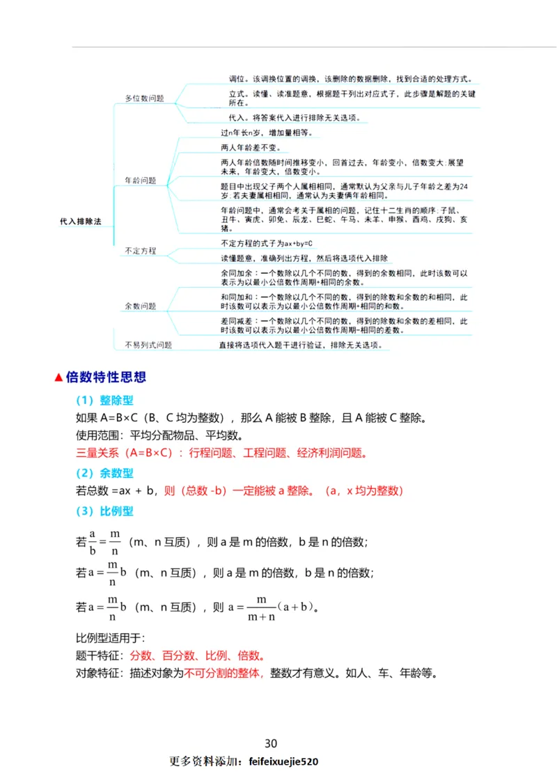 三色笔记-行测理_26吉林考备考资料包_04行测资料包（笔记图推导图等）_36行测三色笔记