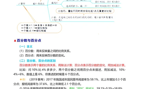 三色笔记-行测理_26吉林考备考资料包_04行测资料包（笔记图推导图等）_36行测三色笔记