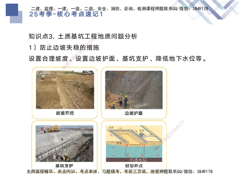 01.2025马丽娜-核心考点速记-水利实务1_2026年一级建造师_2026年一建水利_2025年一建水利SVIP_02-基础精讲✿高端面授✿深度强化_26-水利《核心考点速记》马丽娜HX_讲义