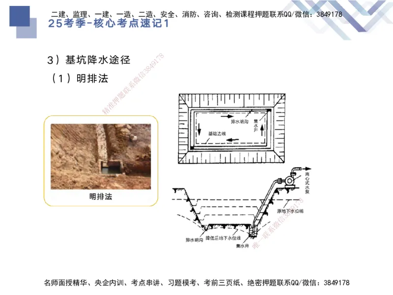 01.2025马丽娜-核心考点速记-水利实务1_2026年一级建造师_2026年一建水利_2025年一建水利SVIP_02-基础精讲✿高端面授✿深度强化_26-水利《核心考点速记》马丽娜HX_讲义
