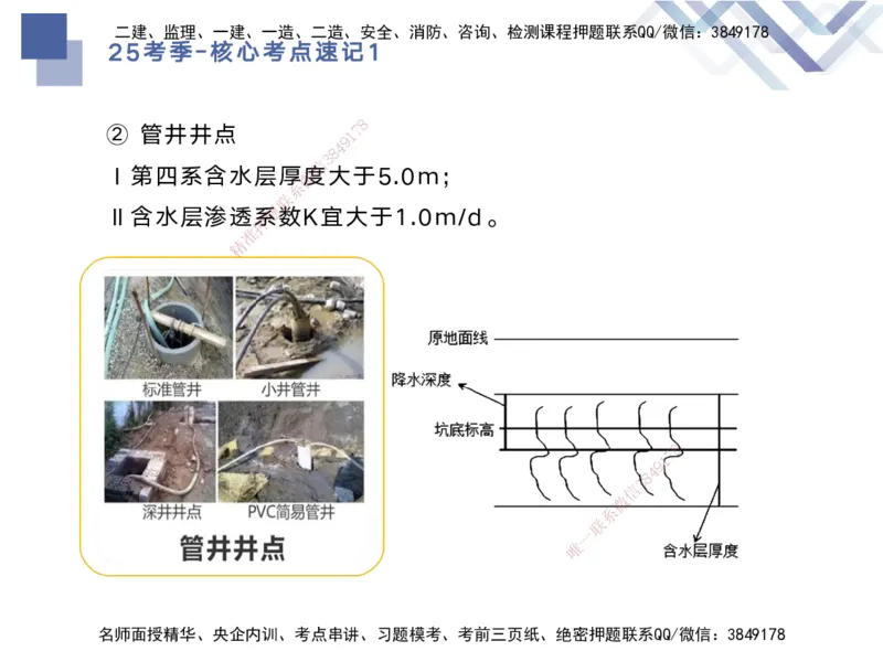 01.2025马丽娜-核心考点速记-水利实务1_2026年一级建造师_2026年一建水利_2025年一建水利SVIP_02-基础精讲✿高端面授✿深度强化_26-水利《核心考点速记》马丽娜HX_讲义