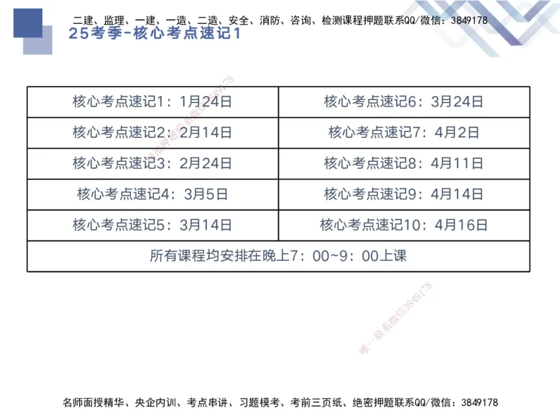 01.2025马丽娜-核心考点速记-水利实务1_2026年一级建造师_2026年一建水利_2025年一建水利SVIP_02-基础精讲✿高端面授✿深度强化_26-水利《核心考点速记》马丽娜HX_讲义