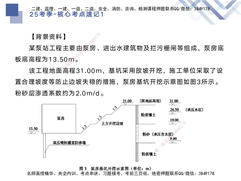 01.2025马丽娜-核心考点速记-水利实务1_2026年一级建造师_2026年一建水利_2025年一建水利SVIP_02-基础精讲✿高端面授✿深度强化_26-水利《核心考点速记》马丽娜HX_讲义