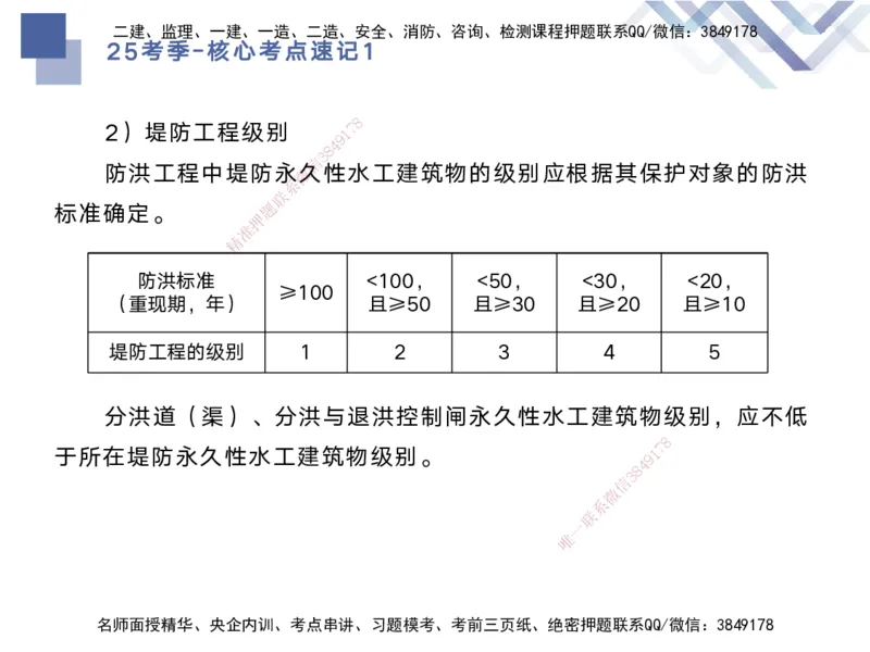 01.2025马丽娜-核心考点速记-水利实务1_2026年一级建造师_2026年一建水利_2025年一建水利SVIP_02-基础精讲✿高端面授✿深度强化_26-水利《核心考点速记》马丽娜HX_讲义