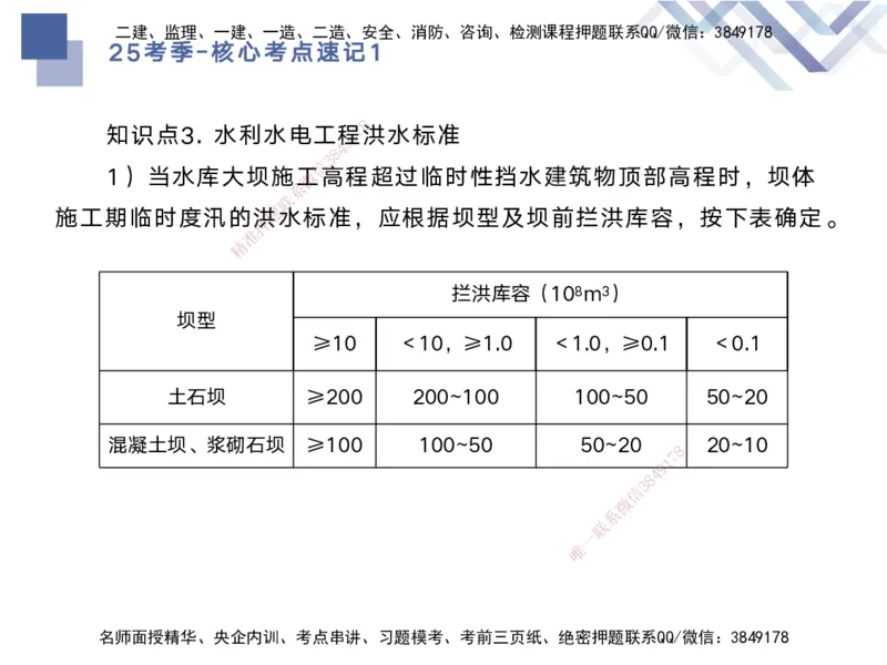 01.2025马丽娜-核心考点速记-水利实务1_2026年一级建造师_2026年一建水利_2025年一建水利SVIP_02-基础精讲✿高端面授✿深度强化_26-水利《核心考点速记》马丽娜HX_讲义