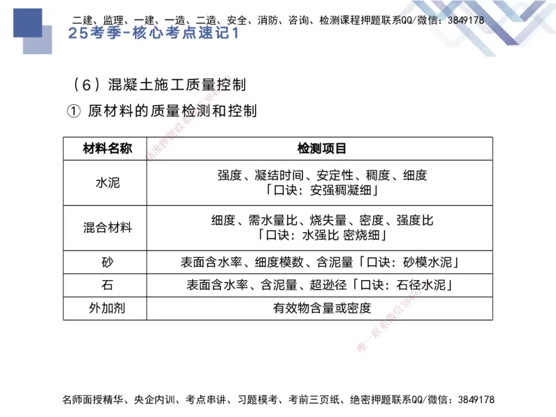 01.2025马丽娜-核心考点速记-水利实务1_2026年一级建造师_2026年一建水利_2025年一建水利SVIP_02-基础精讲✿高端面授✿深度强化_26-水利《核心考点速记》马丽娜HX_讲义