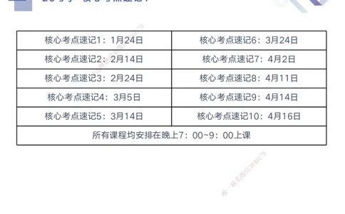 01.2025马丽娜-核心考点速记-水利实务1_2026年一级建造师_2026年一建水利_2025年一建水利SVIP_02-基础精讲✿高端面授✿深度强化_26-水利《核心考点速记》马丽娜HX_讲义