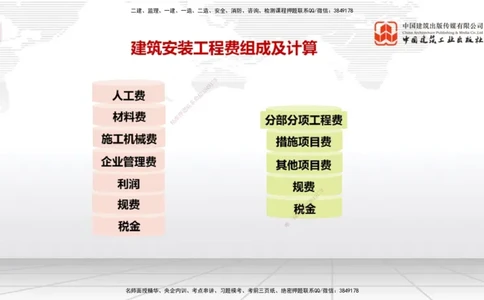 12.25一建《经济》抢先备考不白学，高频考点全攻略（第1轮）_2026年一级建造师_2026年一建经济_2025年一建经济SVIP_02-基础精讲✿高端面授✿深度强化_讲义