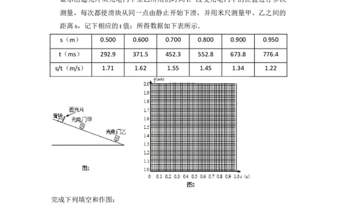 2011年高考物理试卷（新课标）（空白卷）_1.高考2025全国各省真题+答案_01.2008-2024全国高考真题（按省份分类）_11.辽宁_2010-2024&middot;（辽宁）物理高考真题