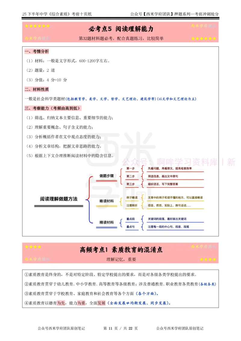25下中学-综合素质-考前十页纸_4-教培资料-26年最新资料-同步更新_初中高中教资_2025下中学教资笔试_中学冲刺急救包_中学.考前十页纸