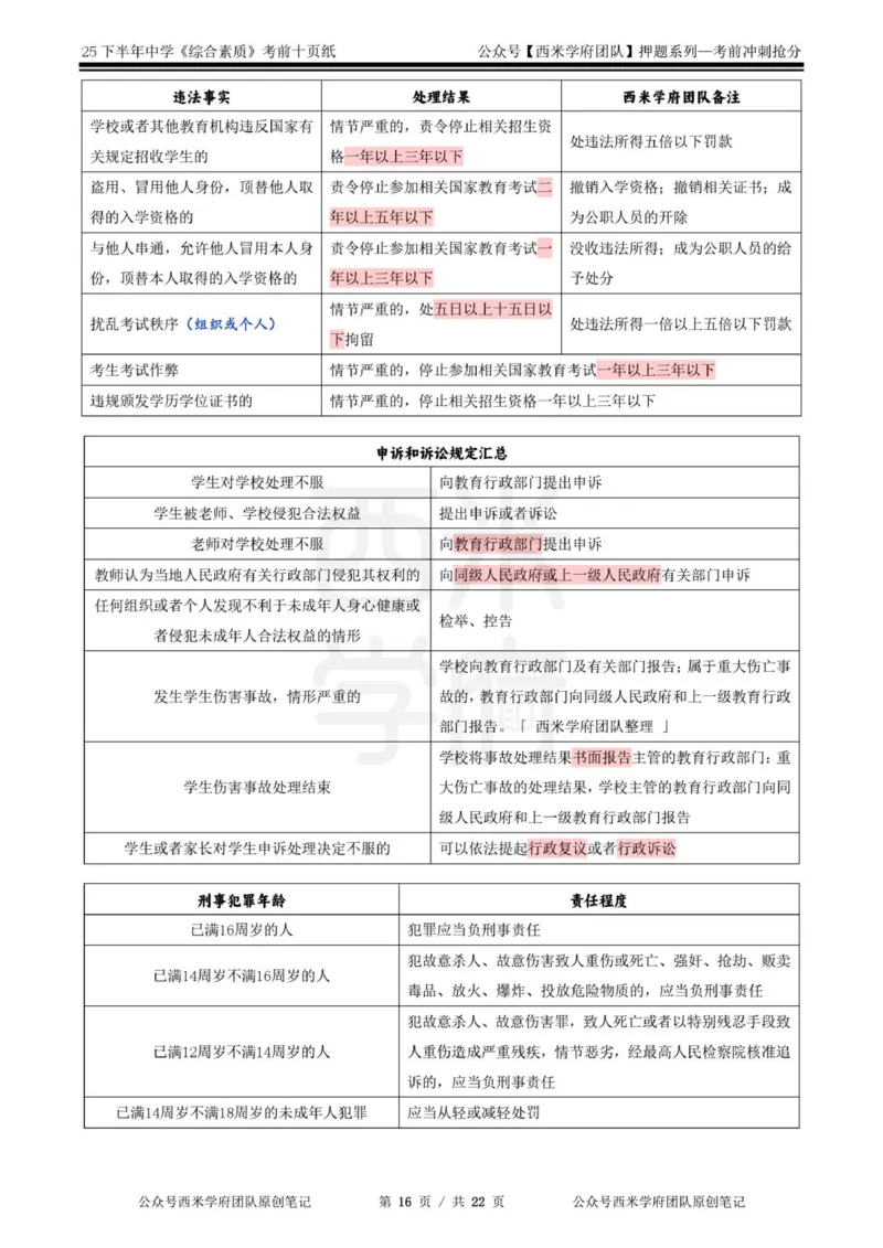 25下中学-综合素质-考前十页纸_4-教培资料-26年最新资料-同步更新_初中高中教资_2025下中学教资笔试_中学冲刺急救包_中学.考前十页纸