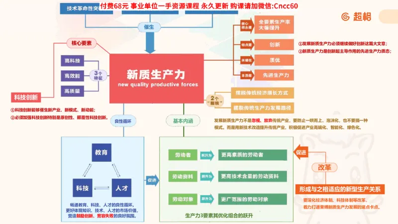 毛中特课件_2026考公资料_（05）超格_行测申论2025超格合集(行测&申论&政治理论)_璐璐2025超G公基＋综合写作全程班(事业单位三支一扶通用)_1.公基（璐璐）_课件
