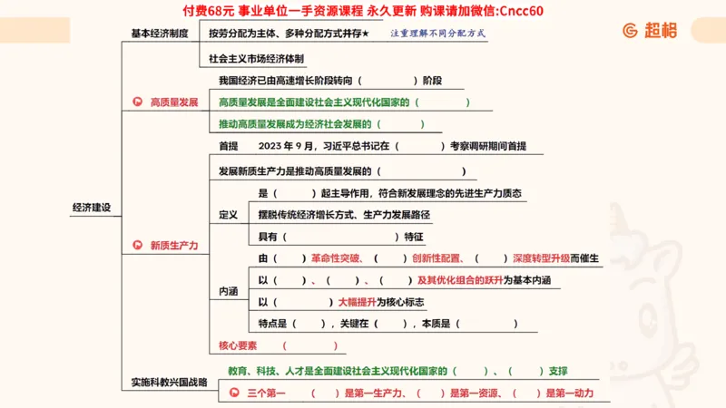 毛中特课件_2026考公资料_（05）超格_行测申论2025超格合集(行测&申论&政治理论)_璐璐2025超G公基＋综合写作全程班(事业单位三支一扶通用)_1.公基（璐璐）_课件