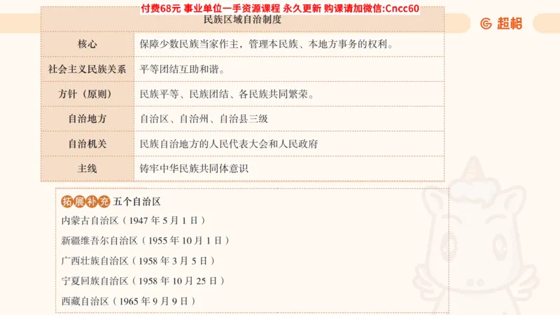 毛中特课件_2026考公资料_（05）超格_行测申论2025超格合集(行测&申论&政治理论)_璐璐2025超G公基＋综合写作全程班(事业单位三支一扶通用)_1.公基（璐璐）_课件