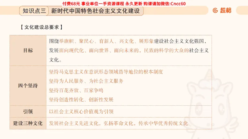 毛中特课件_2026考公资料_（05）超格_行测申论2025超格合集(行测&申论&政治理论)_璐璐2025超G公基＋综合写作全程班(事业单位三支一扶通用)_1.公基（璐璐）_课件