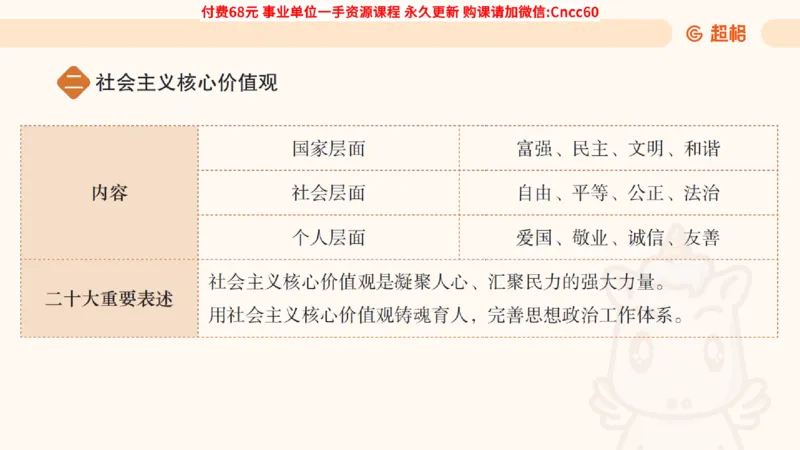 毛中特课件_2026考公资料_（05）超格_行测申论2025超格合集(行测&申论&政治理论)_璐璐2025超G公基＋综合写作全程班(事业单位三支一扶通用)_1.公基（璐璐）_课件