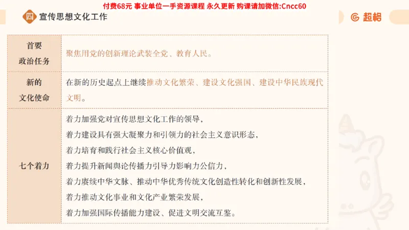 毛中特课件_2026考公资料_（05）超格_行测申论2025超格合集(行测&申论&政治理论)_璐璐2025超G公基＋综合写作全程班(事业单位三支一扶通用)_1.公基（璐璐）_课件
