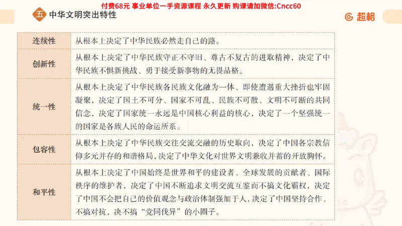 毛中特课件_2026考公资料_（05）超格_行测申论2025超格合集(行测&申论&政治理论)_璐璐2025超G公基＋综合写作全程班(事业单位三支一扶通用)_1.公基（璐璐）_课件