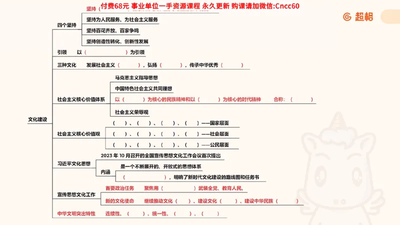 毛中特课件_2026考公资料_（05）超格_行测申论2025超格合集(行测&申论&政治理论)_璐璐2025超G公基＋综合写作全程班(事业单位三支一扶通用)_1.公基（璐璐）_课件
