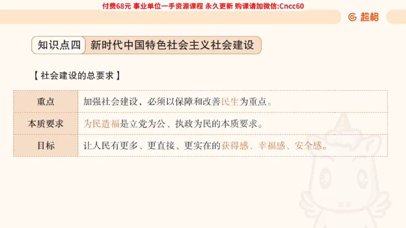 毛中特课件_2026考公资料_（05）超格_行测申论2025超格合集(行测&申论&政治理论)_璐璐2025超G公基＋综合写作全程班(事业单位三支一扶通用)_1.公基（璐璐）_课件