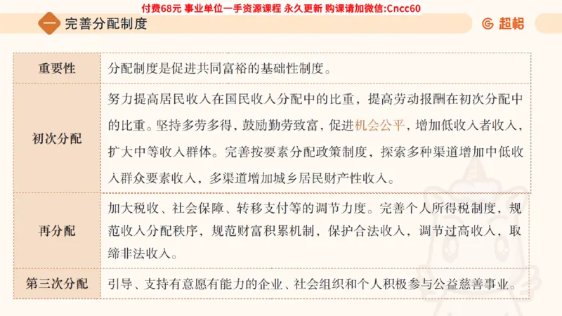 毛中特课件_2026考公资料_（05）超格_行测申论2025超格合集(行测&申论&政治理论)_璐璐2025超G公基＋综合写作全程班(事业单位三支一扶通用)_1.公基（璐璐）_课件