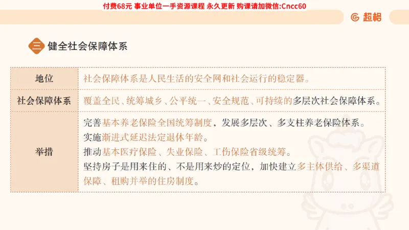 毛中特课件_2026考公资料_（05）超格_行测申论2025超格合集(行测&申论&政治理论)_璐璐2025超G公基＋综合写作全程班(事业单位三支一扶通用)_1.公基（璐璐）_课件