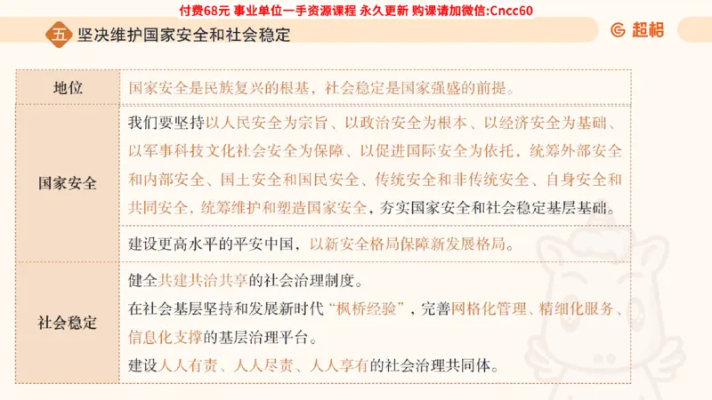 毛中特课件_2026考公资料_（05）超格_行测申论2025超格合集(行测&申论&政治理论)_璐璐2025超G公基＋综合写作全程班(事业单位三支一扶通用)_1.公基（璐璐）_课件