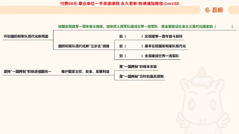 毛中特课件_2026考公资料_（05）超格_行测申论2025超格合集(行测&申论&政治理论)_璐璐2025超G公基＋综合写作全程班(事业单位三支一扶通用)_1.公基（璐璐）_课件