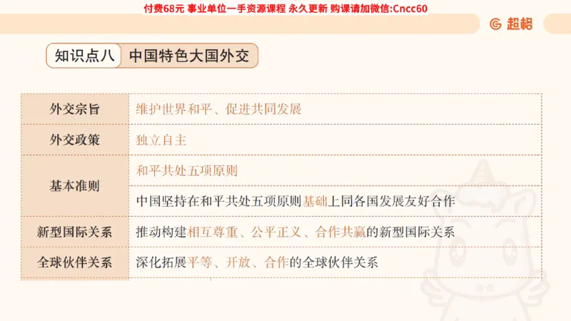 毛中特课件_2026考公资料_（05）超格_行测申论2025超格合集(行测&申论&政治理论)_璐璐2025超G公基＋综合写作全程班(事业单位三支一扶通用)_1.公基（璐璐）_课件