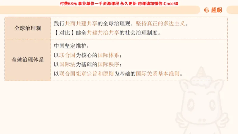 毛中特课件_2026考公资料_（05）超格_行测申论2025超格合集(行测&申论&政治理论)_璐璐2025超G公基＋综合写作全程班(事业单位三支一扶通用)_1.公基（璐璐）_课件