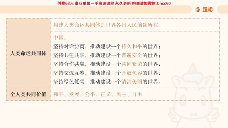 毛中特课件_2026考公资料_（05）超格_行测申论2025超格合集(行测&申论&政治理论)_璐璐2025超G公基＋综合写作全程班(事业单位三支一扶通用)_1.公基（璐璐）_课件