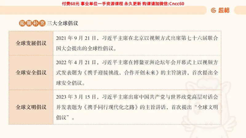 毛中特课件_2026考公资料_（05）超格_行测申论2025超格合集(行测&申论&政治理论)_璐璐2025超G公基＋综合写作全程班(事业单位三支一扶通用)_1.公基（璐璐）_课件