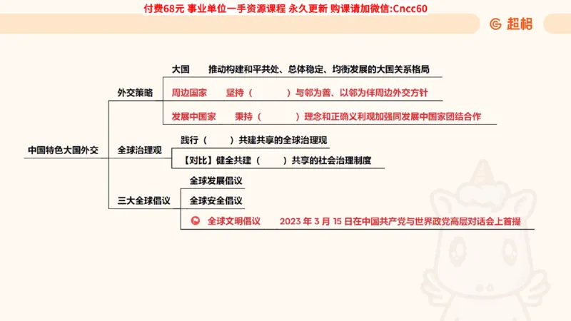 毛中特课件_2026考公资料_（05）超格_行测申论2025超格合集(行测&申论&政治理论)_璐璐2025超G公基＋综合写作全程班(事业单位三支一扶通用)_1.公基（璐璐）_课件