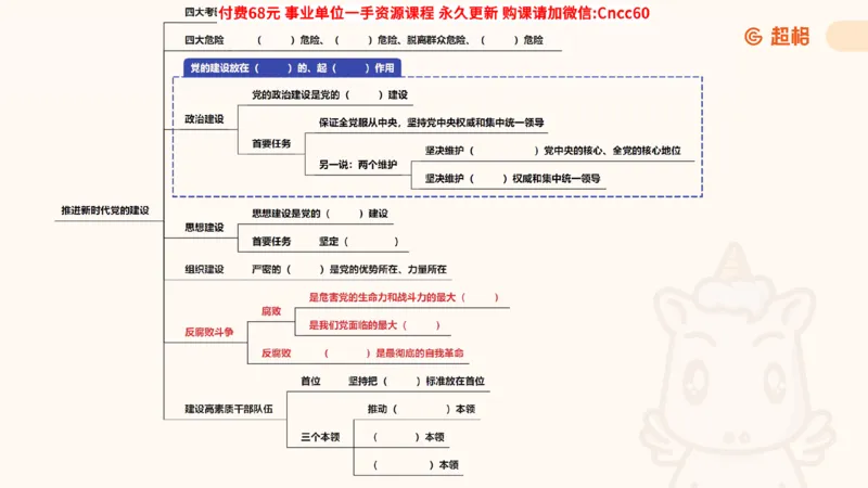 毛中特课件_2026考公资料_（05）超格_行测申论2025超格合集(行测&申论&政治理论)_璐璐2025超G公基＋综合写作全程班(事业单位三支一扶通用)_1.公基（璐璐）_课件
