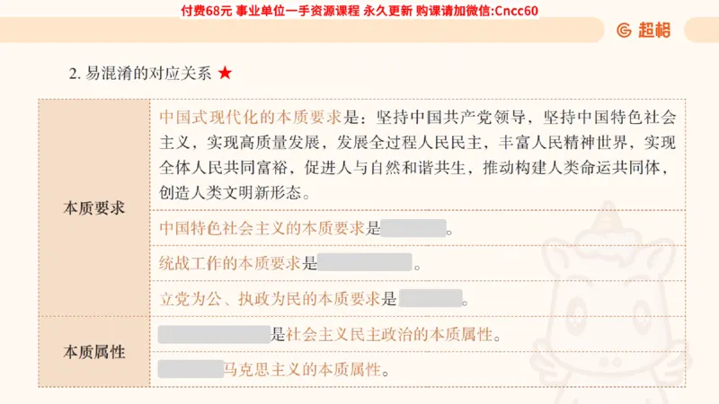 毛中特课件_2026考公资料_（05）超格_行测申论2025超格合集(行测&申论&政治理论)_璐璐2025超G公基＋综合写作全程班(事业单位三支一扶通用)_1.公基（璐璐）_课件