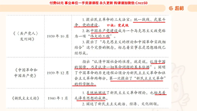 毛中特课件_2026考公资料_（05）超格_行测申论2025超格合集(行测&申论&政治理论)_璐璐2025超G公基＋综合写作全程班(事业单位三支一扶通用)_1.公基（璐璐）_课件