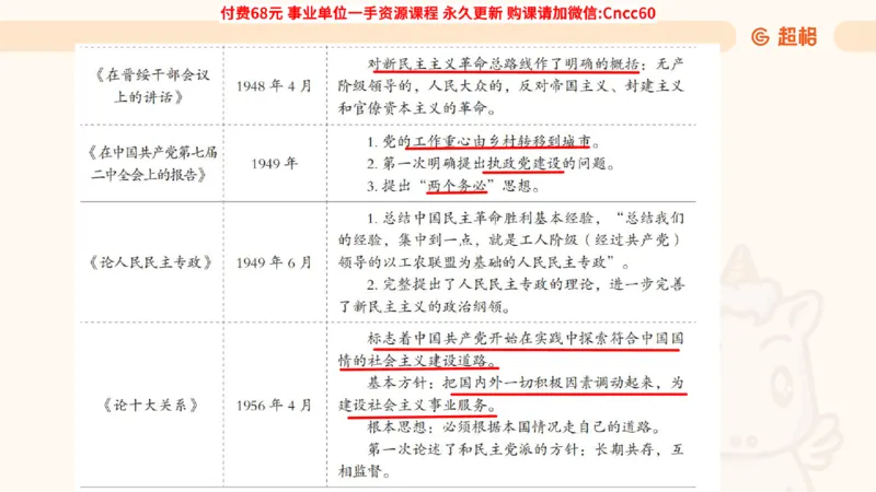 毛中特课件_2026考公资料_（05）超格_行测申论2025超格合集(行测&申论&政治理论)_璐璐2025超G公基＋综合写作全程班(事业单位三支一扶通用)_1.公基（璐璐）_课件