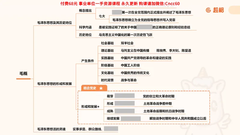 毛中特课件_2026考公资料_（05）超格_行测申论2025超格合集(行测&申论&政治理论)_璐璐2025超G公基＋综合写作全程班(事业单位三支一扶通用)_1.公基（璐璐）_课件