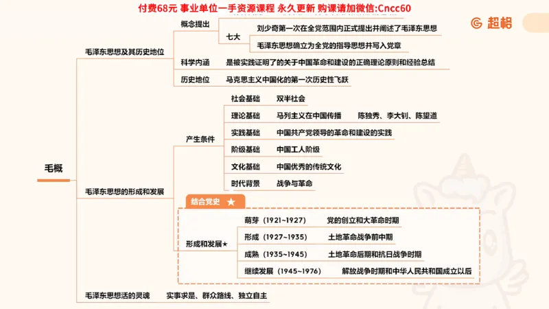 毛中特课件_2026考公资料_（05）超格_行测申论2025超格合集(行测&申论&政治理论)_璐璐2025超G公基＋综合写作全程班(事业单位三支一扶通用)_1.公基（璐璐）_课件