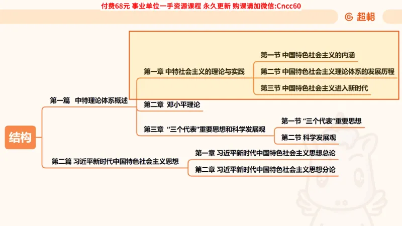 毛中特课件_2026考公资料_（05）超格_行测申论2025超格合集(行测&申论&政治理论)_璐璐2025超G公基＋综合写作全程班(事业单位三支一扶通用)_1.公基（璐璐）_课件