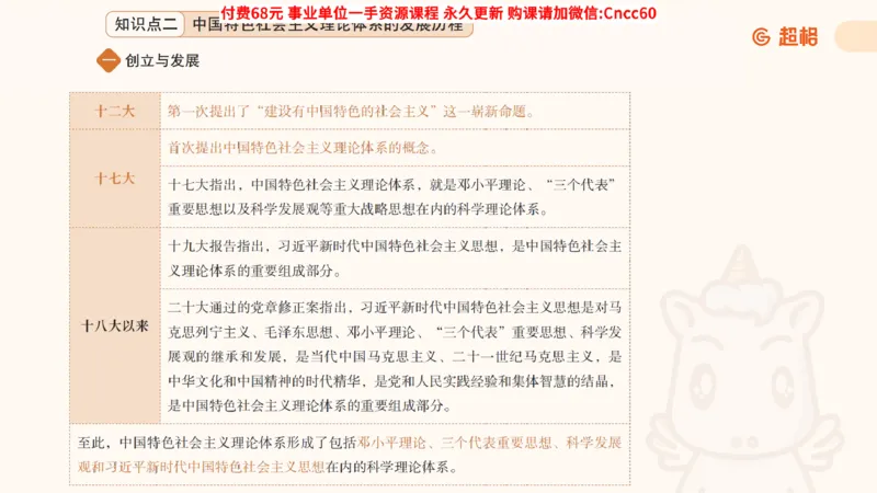 毛中特课件_2026考公资料_（05）超格_行测申论2025超格合集(行测&申论&政治理论)_璐璐2025超G公基＋综合写作全程班(事业单位三支一扶通用)_1.公基（璐璐）_课件