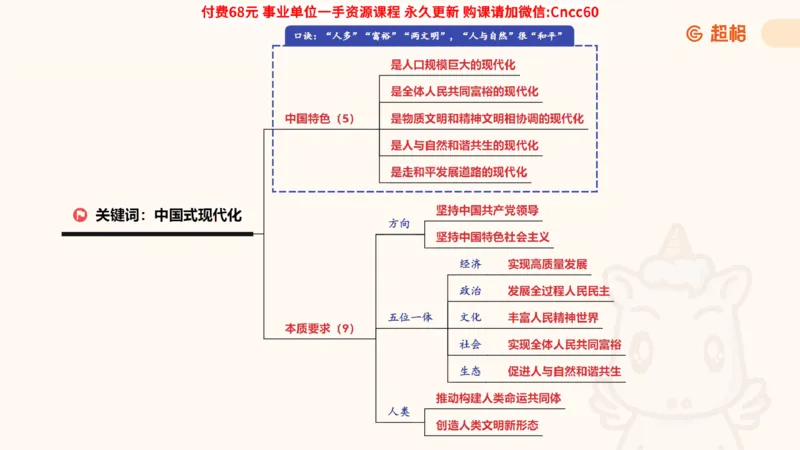 毛中特课件_2026考公资料_（05）超格_行测申论2025超格合集(行测&申论&政治理论)_璐璐2025超G公基＋综合写作全程班(事业单位三支一扶通用)_1.公基（璐璐）_课件