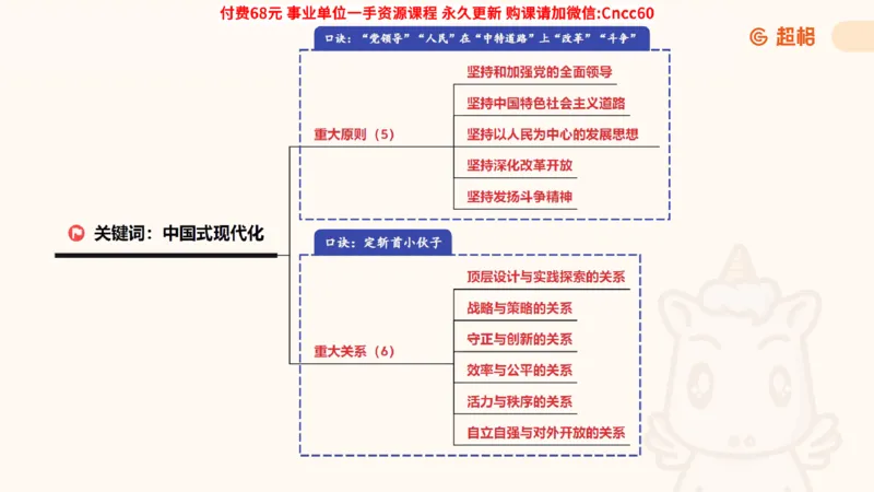 毛中特课件_2026考公资料_（05）超格_行测申论2025超格合集(行测&申论&政治理论)_璐璐2025超G公基＋综合写作全程班(事业单位三支一扶通用)_1.公基（璐璐）_课件